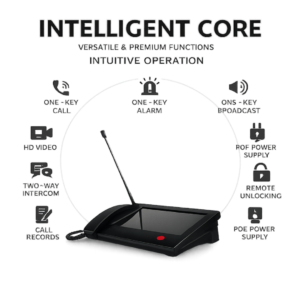IP Elevator Video Intercom