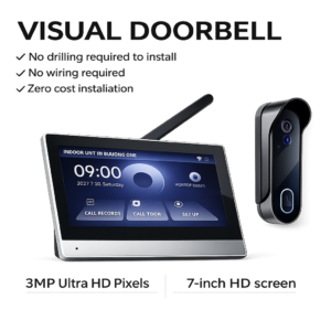 Two Way Intercom Video